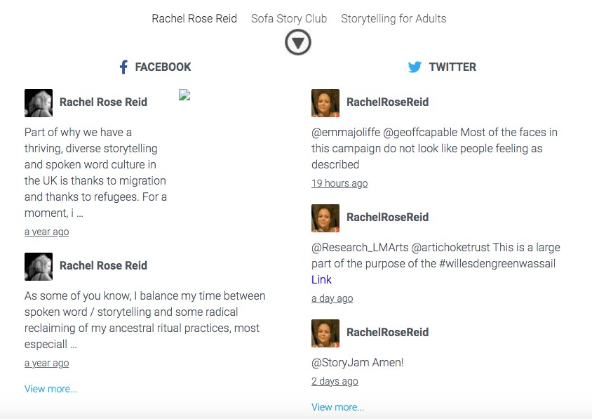 社群媒體概要 社群媒體概要